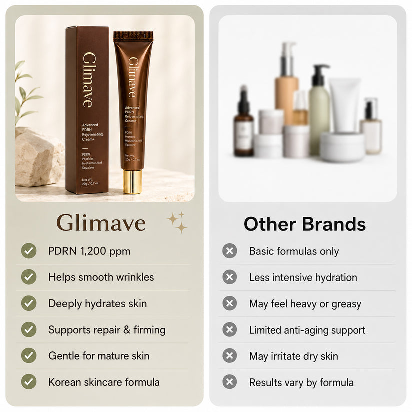 Glimave Advanced PDRN Rejuvenating Cream+