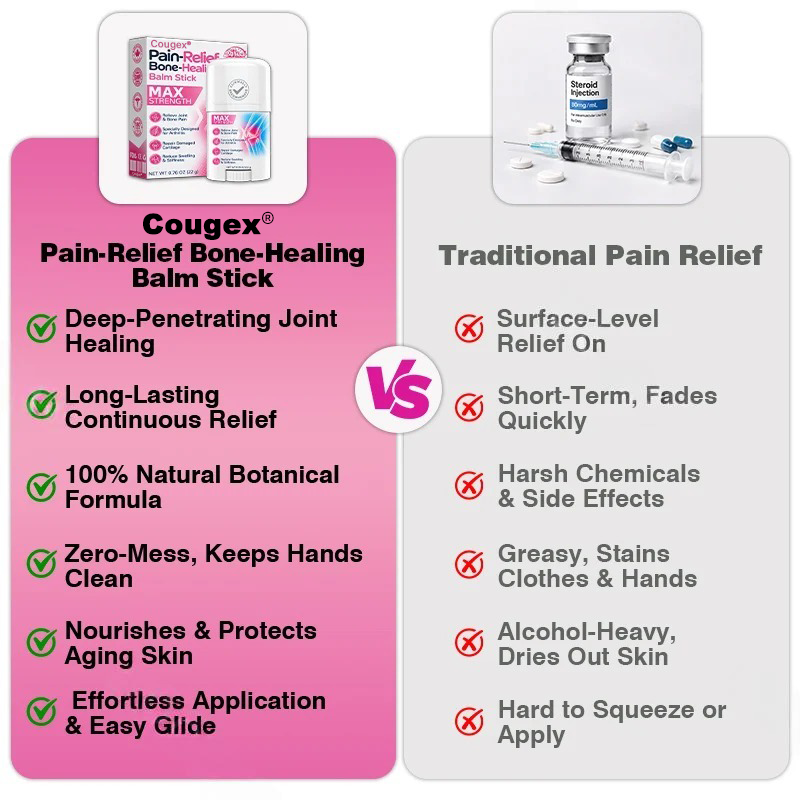 ✅✅🇨🇦 Official Store: Cougex® Pain-Relief Bone-Healing Balm Stick