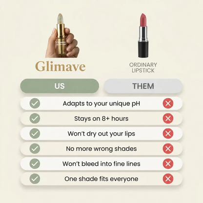 Glimave Lipstick for Mature Lips