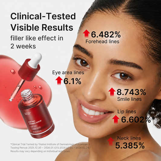 NAD+ EGF Firming Serum | NAD+, EGF, Collagen Extract, Anti-aging, Plumping, Radiance Boosting Serum | Cares for Look of Fine Lines, Skin Elasticity & Firmness