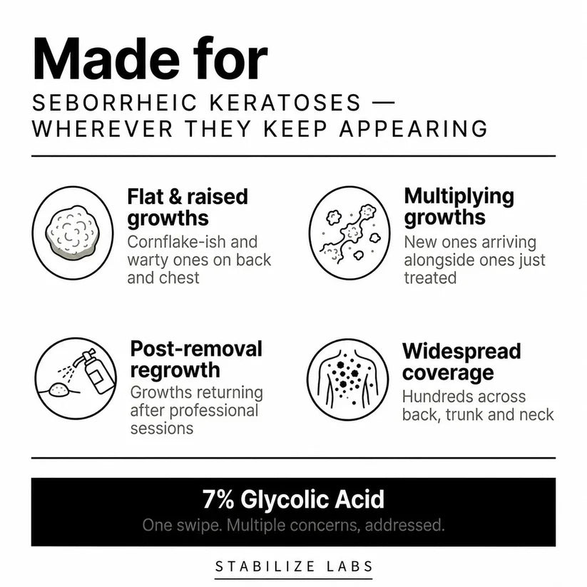 Smooth & Even Glycolic Body Stick