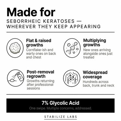 Smooth & Even Glycolic Body Stick