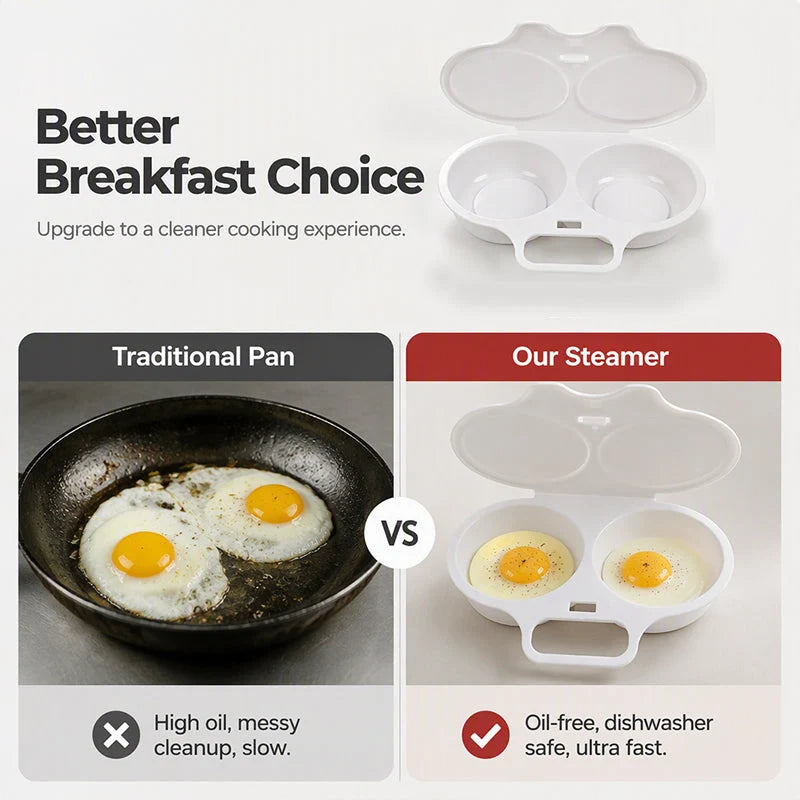Glimave Microwave Egg Steamer - Perfect Eggs in 2 Mins